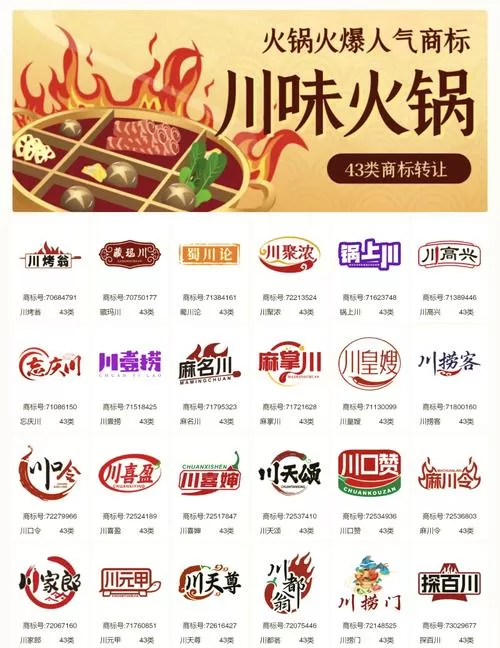 火锅科技直装v4.0.2破解版图标