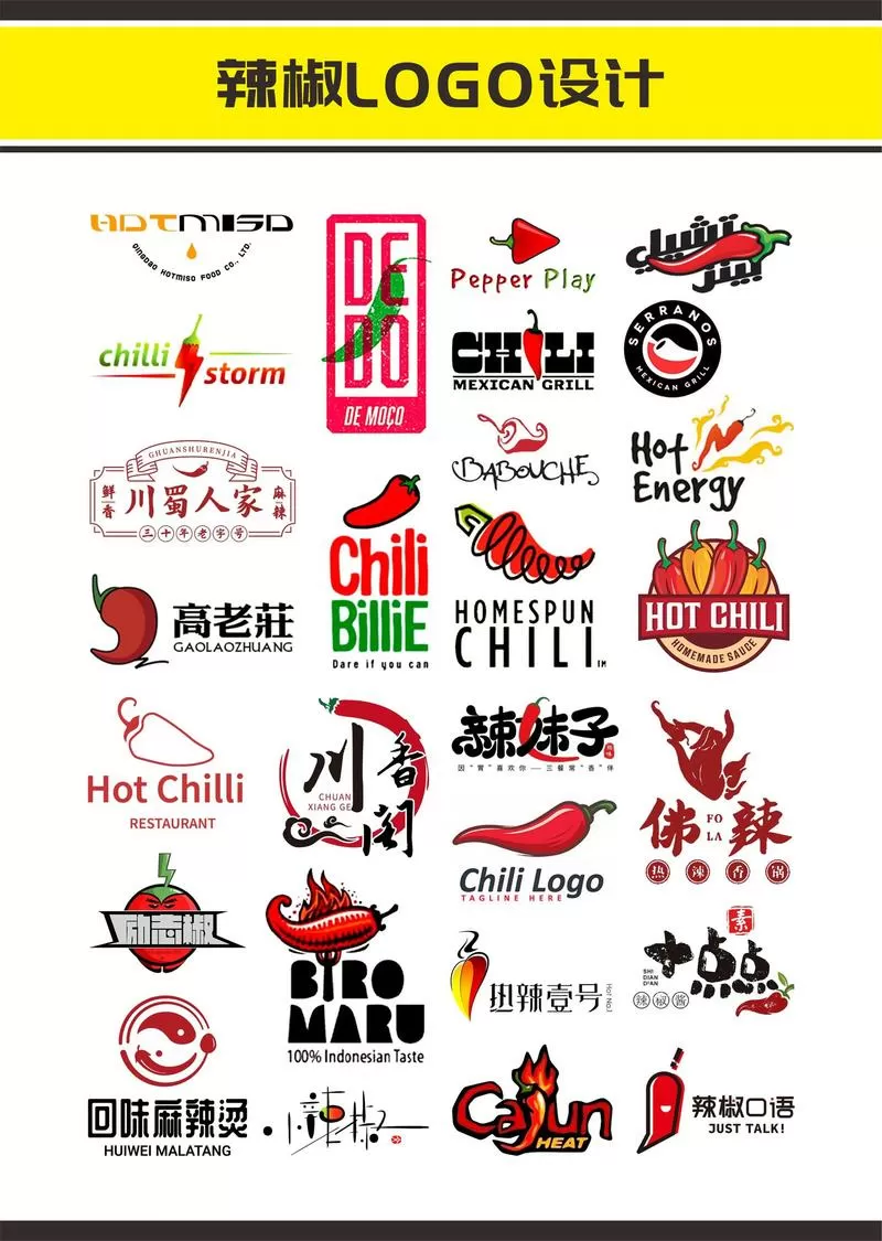 中国辣椒最辣前十名图标