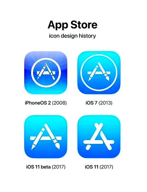 ios破解软件源