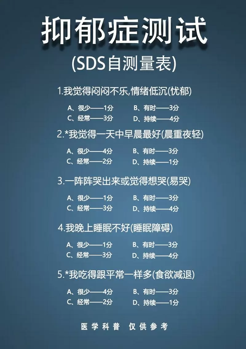 抑郁测试心理测试免费版90题