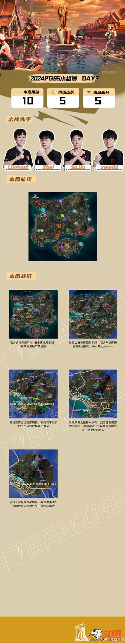 ps4花园战争2需要全程联网吗图标