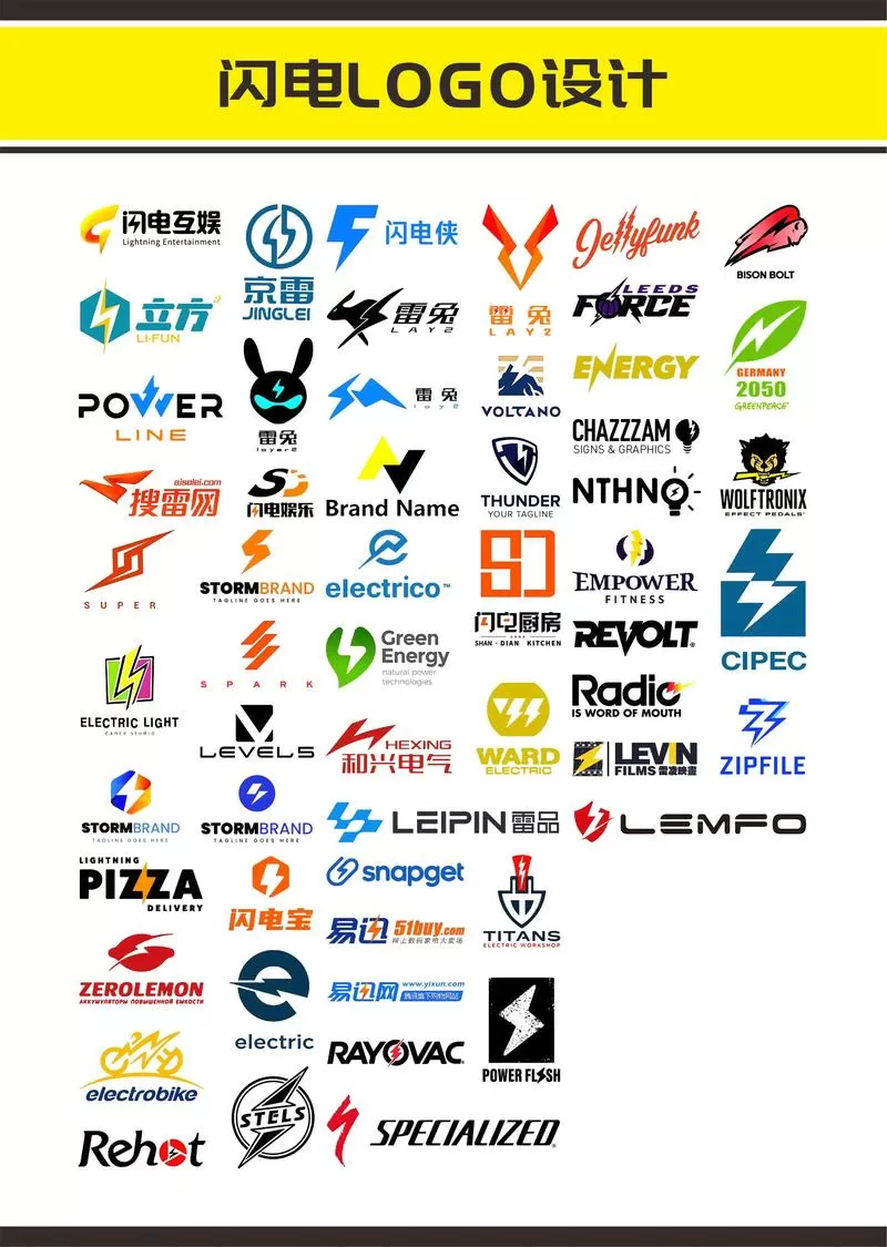 聚合闪电是真的吗还是假的啊视频