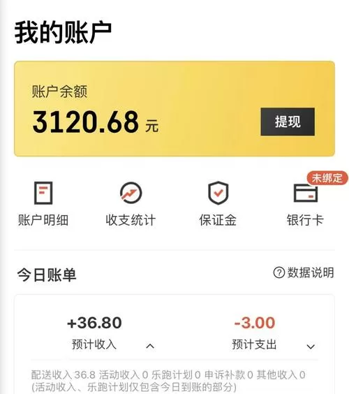 行者赚赚钱
