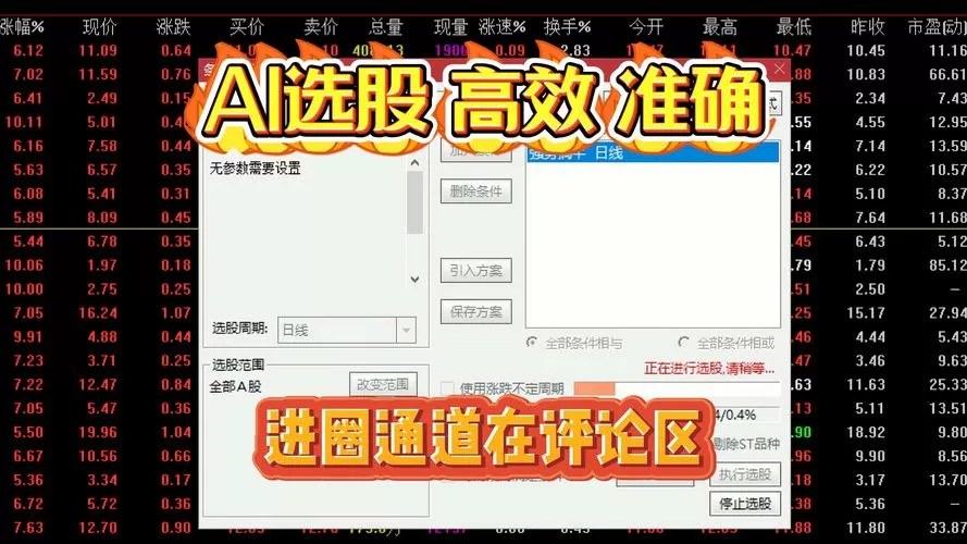 ai选股软件哪个好用图标