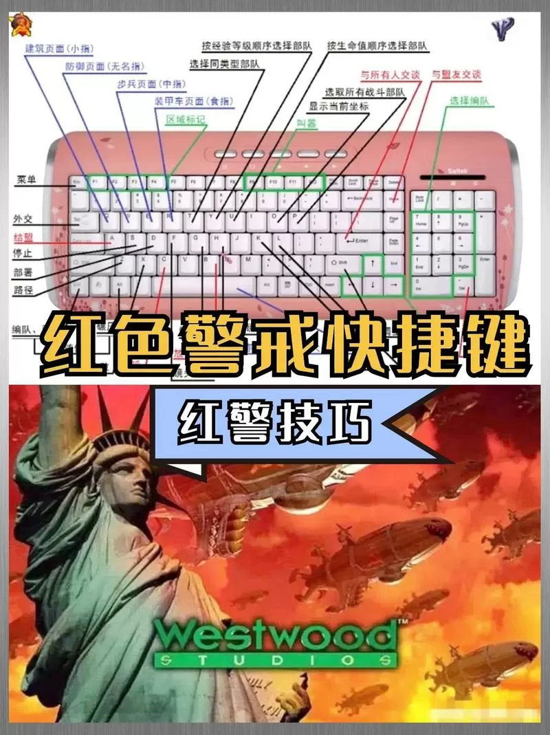 红色警戒玩法技巧图标