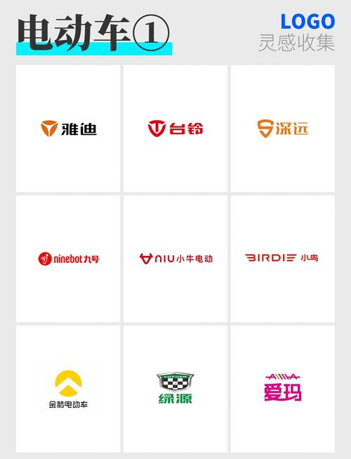 电动车掉电快,一招搞定图标