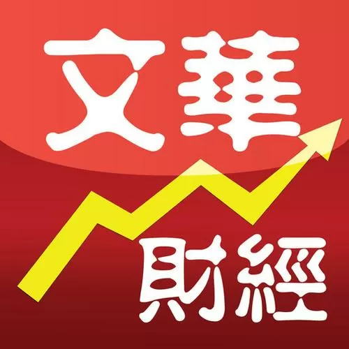 文华财经随身行自编指标图标