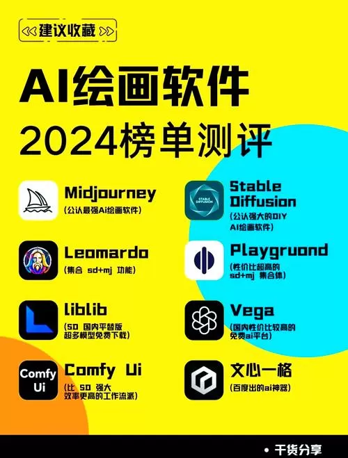 ai绘画无审核破解版