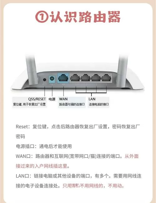 路由器怎么刷入breed图标