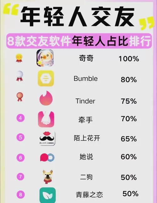 蜜友交友平台坑了多少人图标