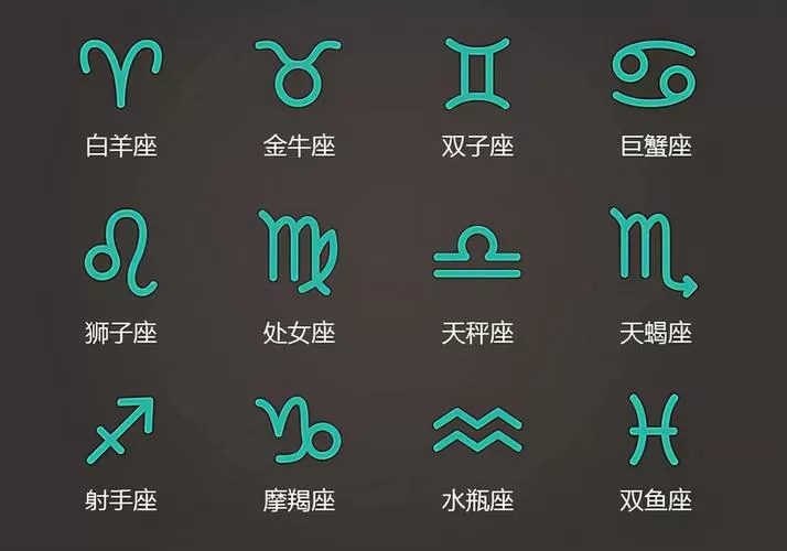 十二星座专属游戏图标