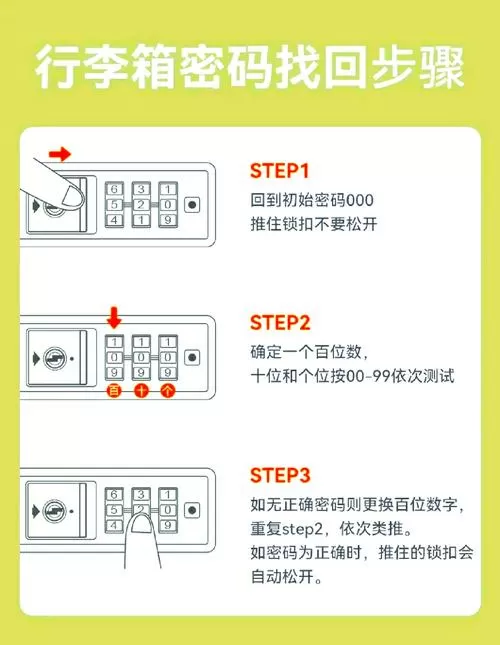 旅行箱忘记密码怎么重置图标