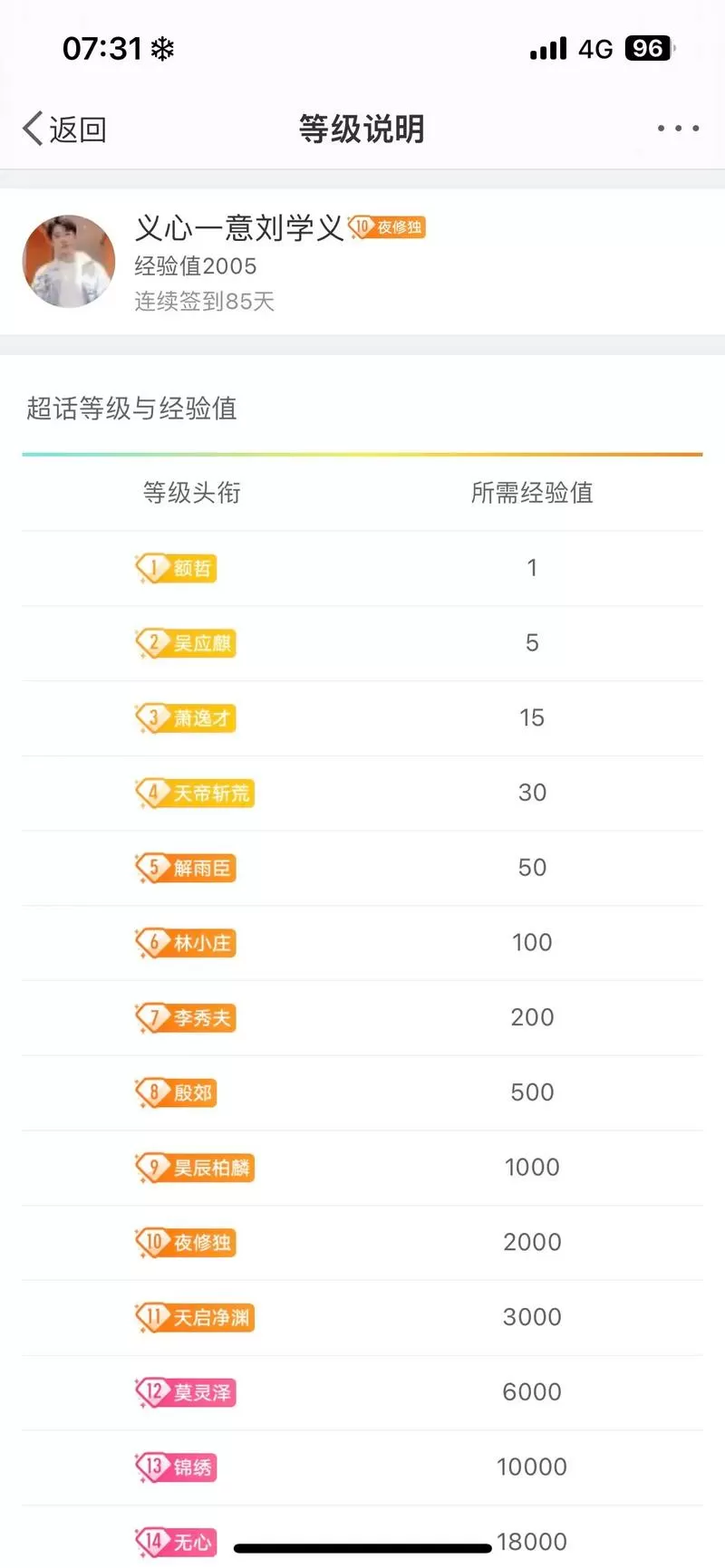 快手粉丝团徽章多久能升到二级图标