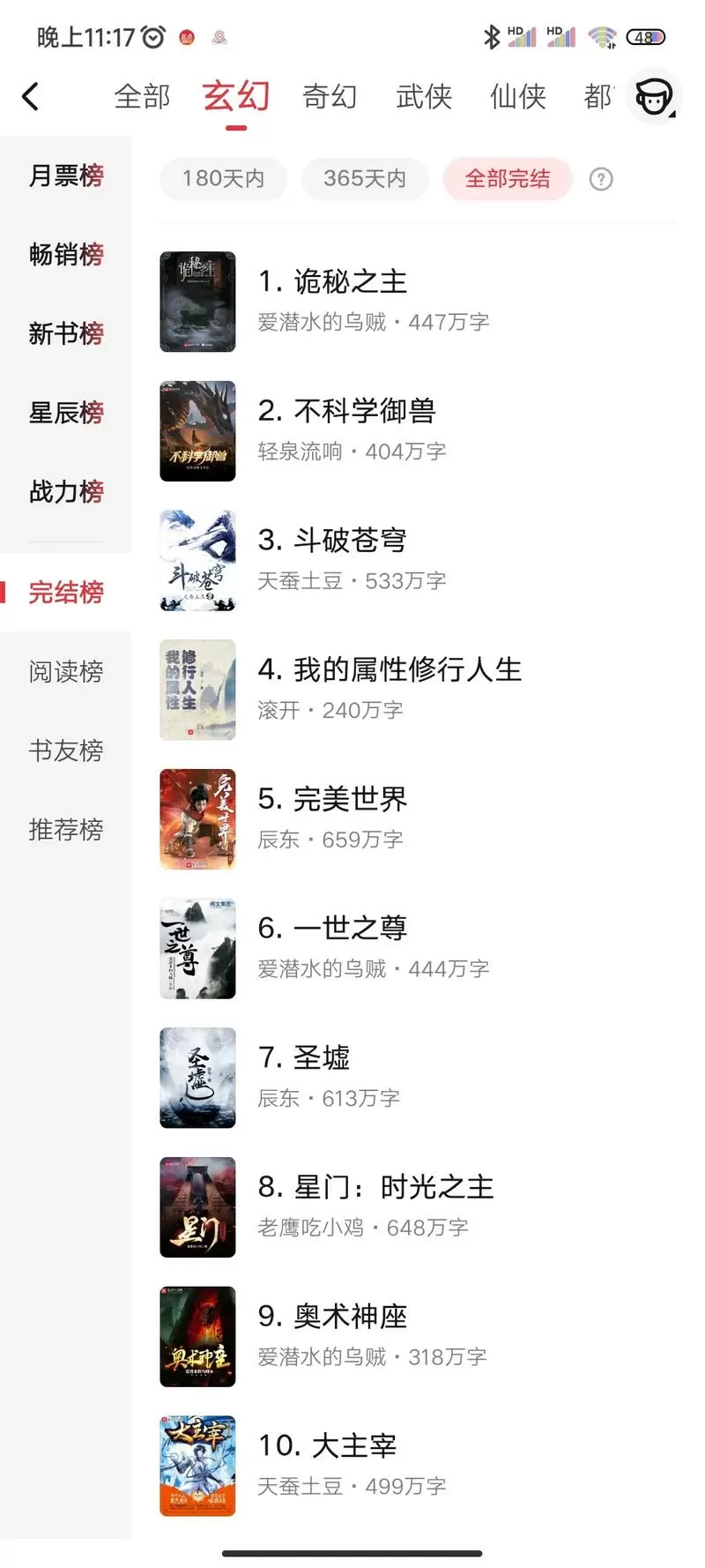 YY小说排行榜完