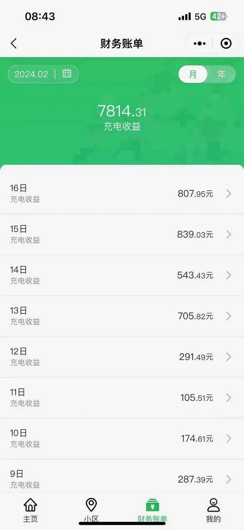 聚合闪电充电赚钱