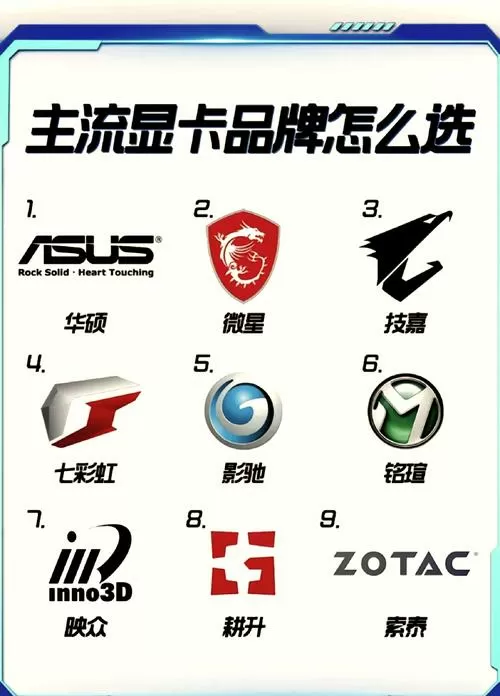 影驰显卡怎么样图标