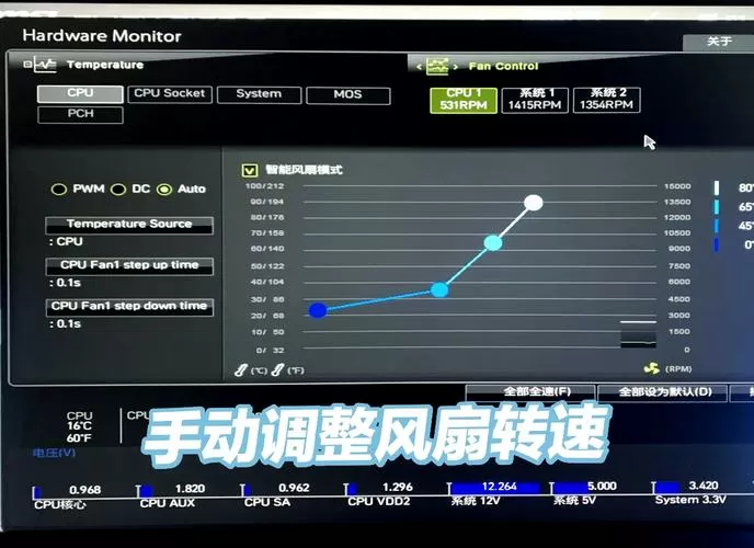 主板上的风扇不转的原因