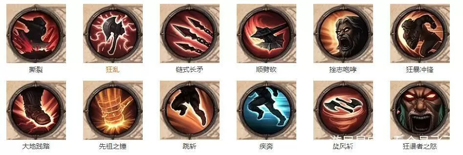 暗黑破坏神不朽职业技能图标