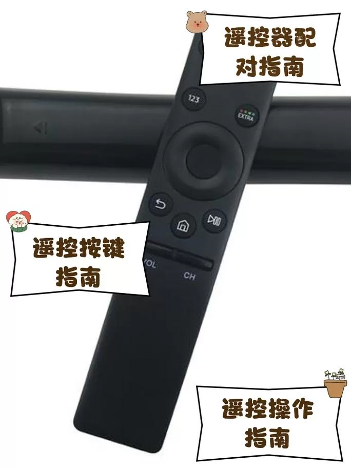 电视遥控器上锁和解锁图标