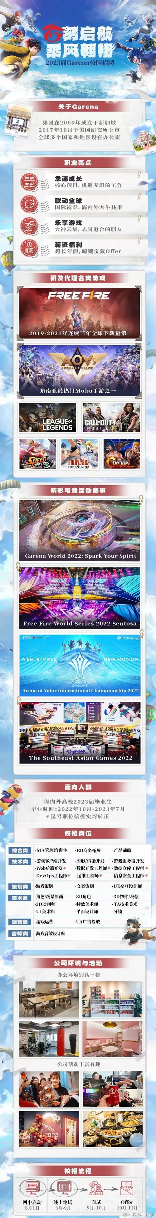 garena的官网图标