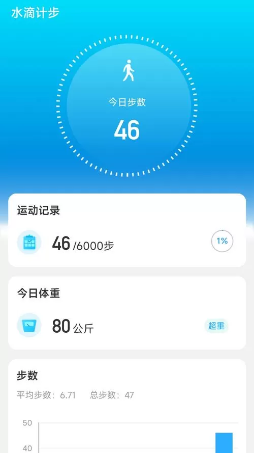 水滴计步赚钱版