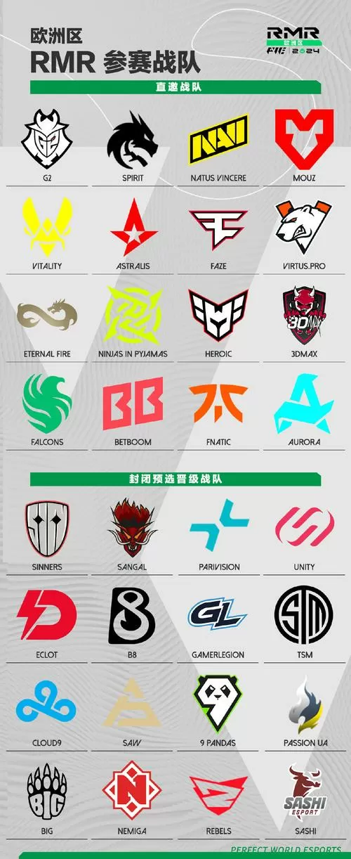 霸气的战队名大全