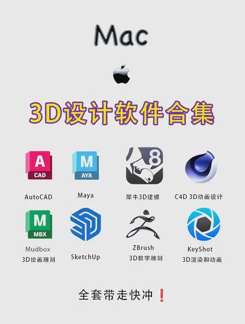 适合做三维动画的软件是什么