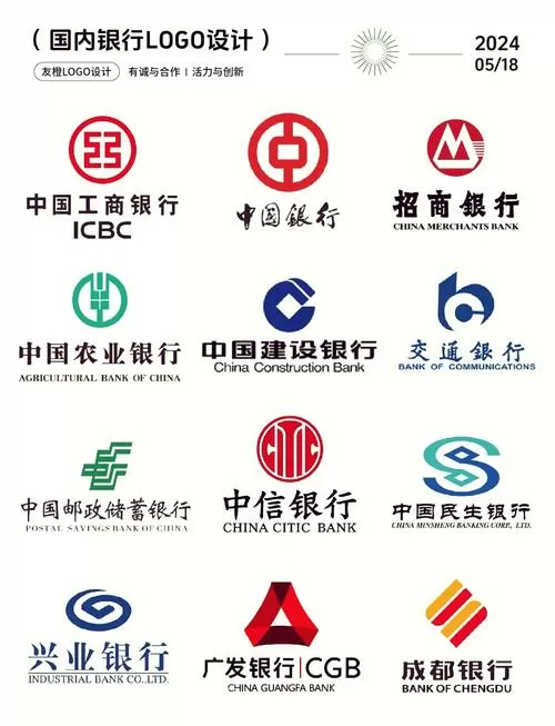银行是犹太人发明的吗图标