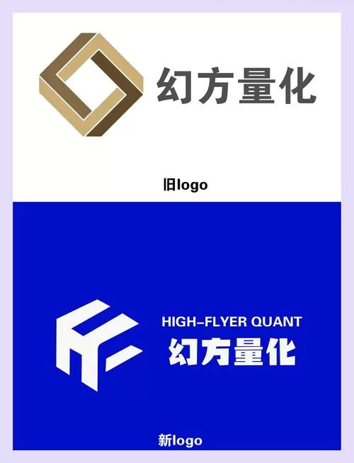 免费的量化软件