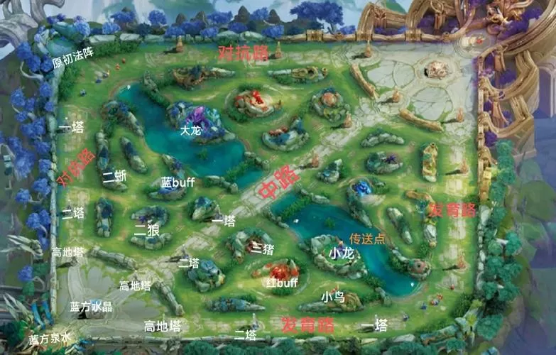 王者地图视野图标