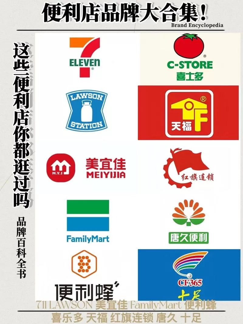 便利店排行榜前十名是哪些图标