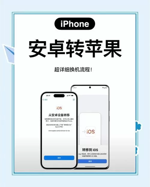 oppo转移到苹果手机图标