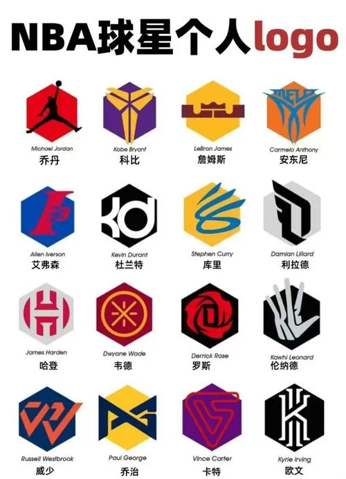 NBA破解版