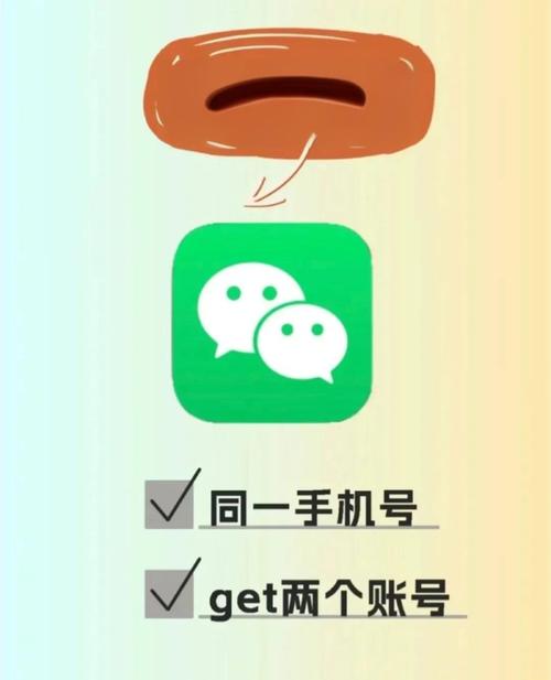 两个微信总是默认登录第一个图标