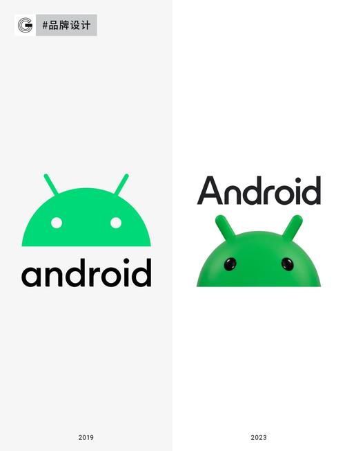 android.com