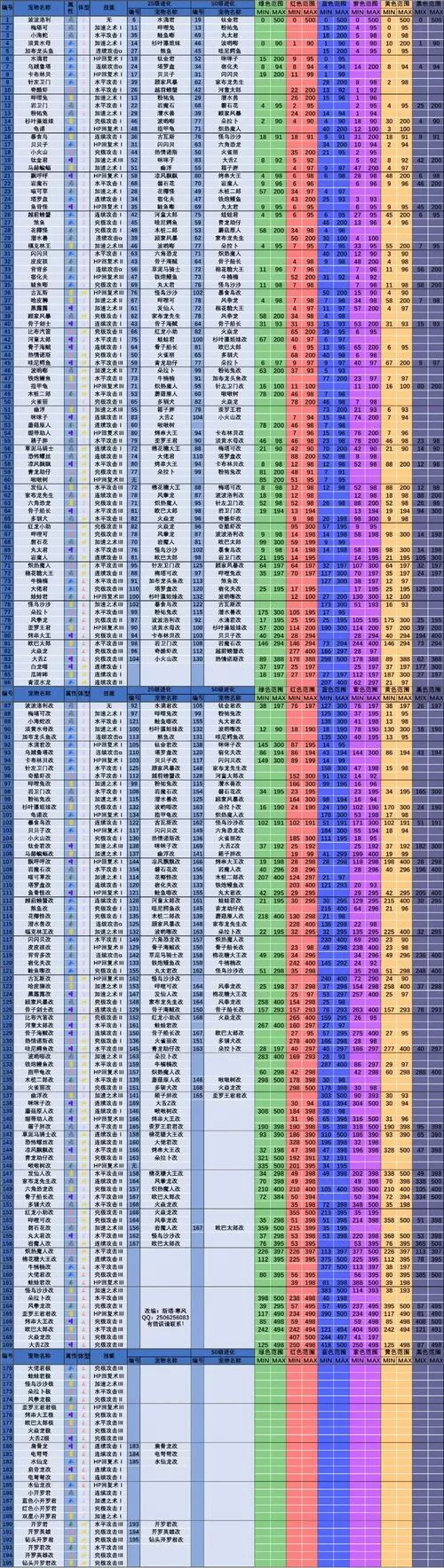 大海贼探险物语无限奖牌破解版