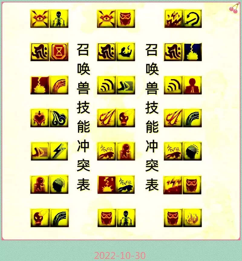 梦幻西游新手打书入门教程梦幻打书玩法详解