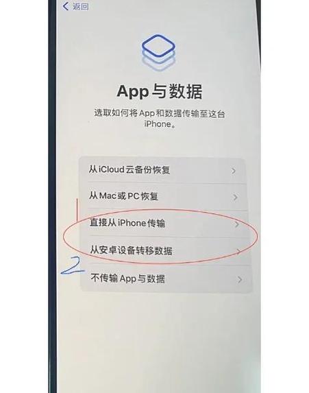iphone激活之后怎么传输数据图标