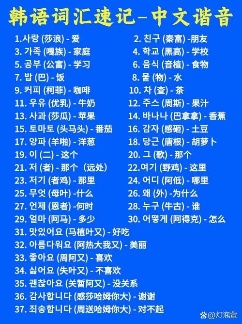 韩语1000句中文谐音图标