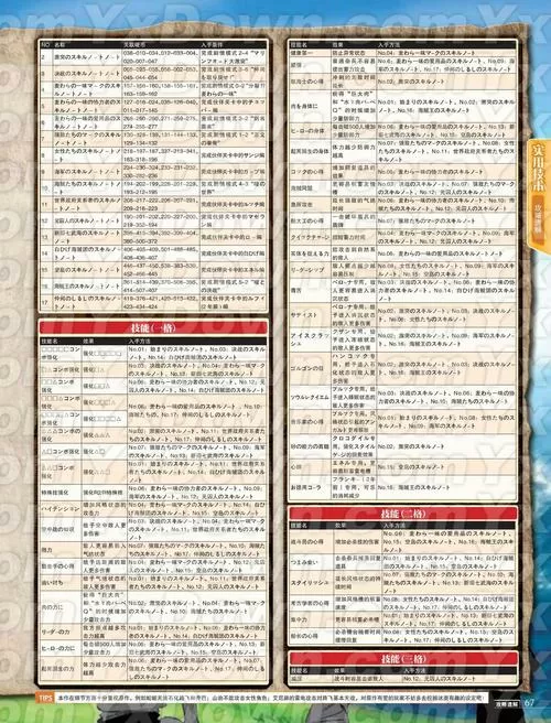 究极风暴3全人物表图标