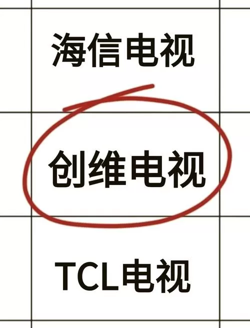 有线电视套餐有哪些图标