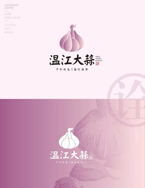 这蒜怎么卖的图标