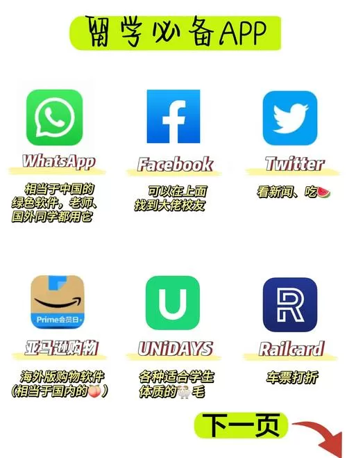 可以应用的软件图标