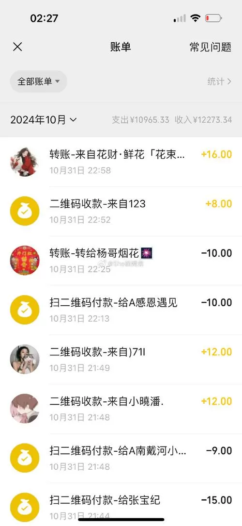 小马哥回购