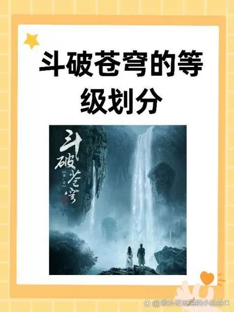 斗破苍穹萧炎最后是什么等级图标