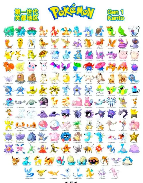 口袋妖怪绿宝石全图鉴奖励