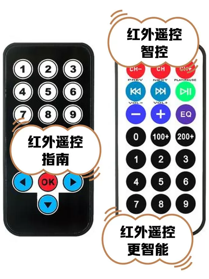 线控器和遥控器的区别图标