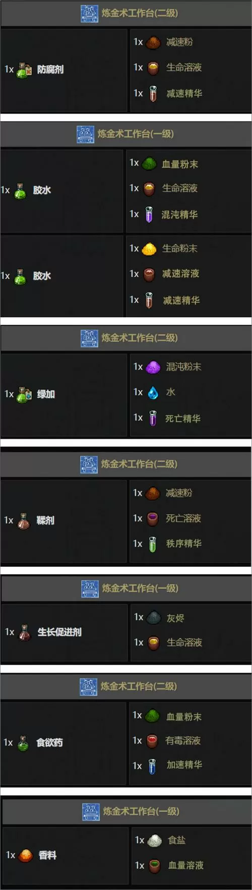 守墓人秩序精华怎么合成