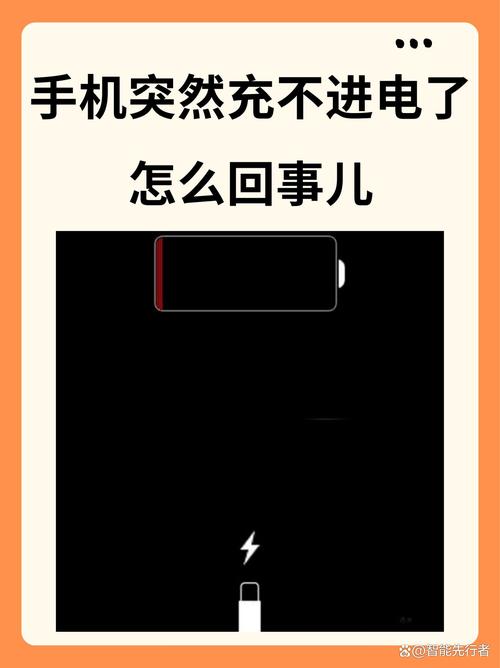 小米手机充不进电怎么回事图标