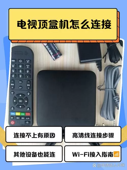 一个电视盒子怎么连2台电视图标